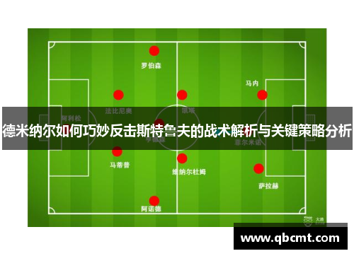 德米纳尔如何巧妙反击斯特鲁夫的战术解析与关键策略分析