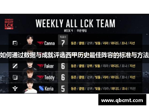 如何通过数据与成就评选西甲历史最佳阵容的标准与方法