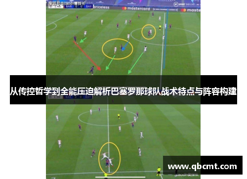 从传控哲学到全能压迫解析巴塞罗那球队战术特点与阵容构建