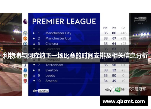 利物浦与阿森纳下一场比赛的时间安排及相关信息分析