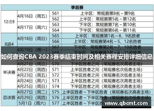 如何查询CBA 2023赛季结束时间及相关赛程安排详细信息