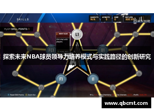 探索未来NBA球员领导力培养模式与实践路径的创新研究